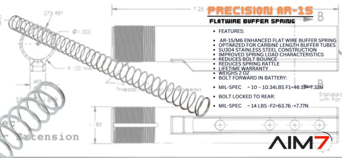 AIM7 AR-15/M16 Buffer Tube Kit with Flat springs, 3 hole buffer, IronKeep Castle nut - Image 10